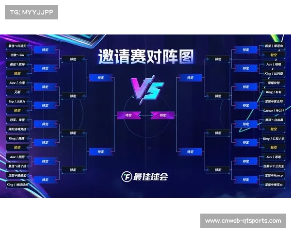 欧冠取消客场进球规则后淘汰赛格局变化与未来走势分析