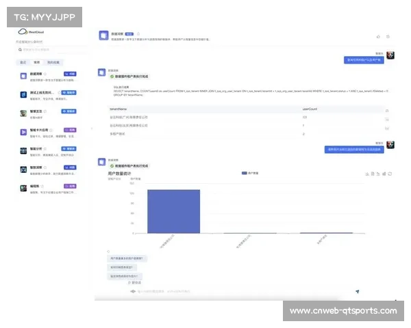 数字化运营平台利用AI排程算法 实现了体育设施智能化在密集赛期下的分流